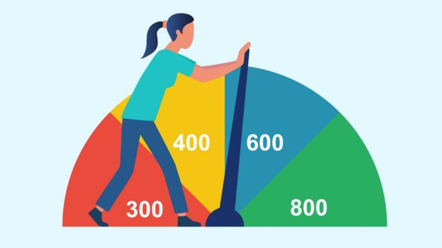 an illustration depicting increasing credit score